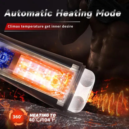 💥Specially launched in July-🍆New training cup