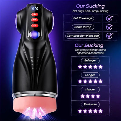 Sexoralab -3 Sleeves Sets AI Sync Pocket Pussy Penis Pump with 9 Sucking & 9 Vibrating