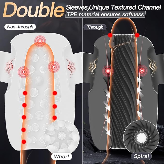 Sexoralab™ 6IN1 Male Masturbator 2 Pack Male Vibrator Penis Pump Stroker Pocket Pussy with CVT & Visual Controller, 8 Vibrating & 12 Frequencie