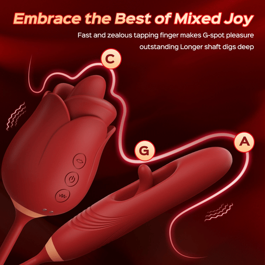 Sexoralab Cherry Red Dual Rotating Bead 10 Vibrating 6 Thrusting G Spot Vibrator