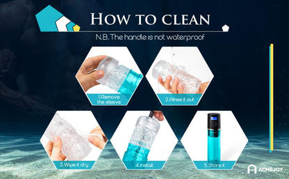 6-Frequency Water Spa 6-Mode Sucking Penis Enlargement Pump