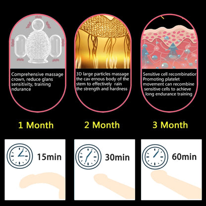 12 Speeds Penis Vibrator Penis Massager Trainer Glans Vibrator Men Sex Toys Enhancement Delay Lasting Erection Male Masturbation