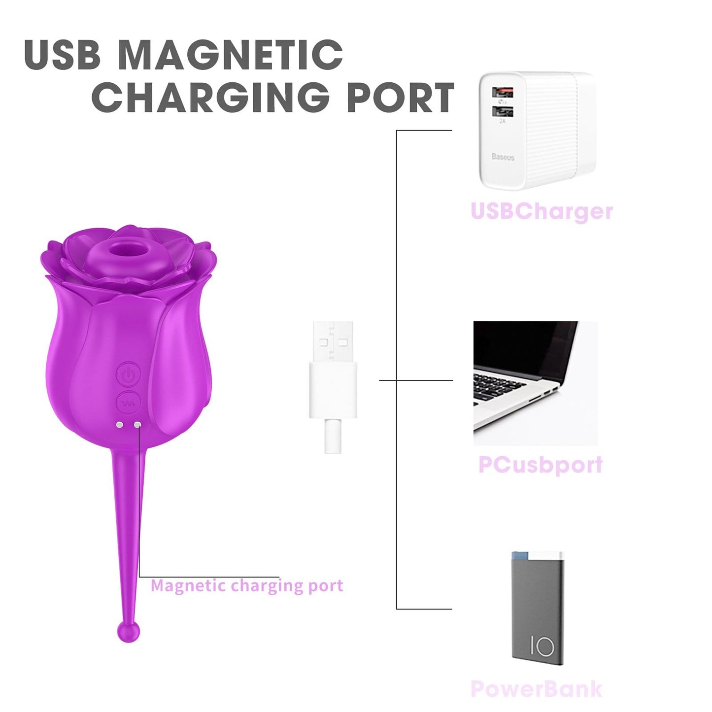 Sucking Rose Vibrator