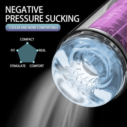 Sucking Spinning Sex Toys Male Masturbation Cup Water Bath Penis Vacuum Pump Electric Masturbation Cup Sex Toys For Men