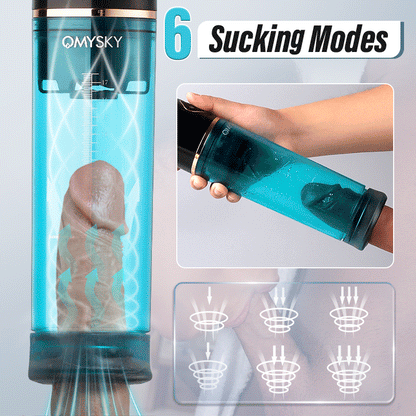 💥💥💥Acmejoy - Markham Hydrotherapy Water Vortex Penis Pump