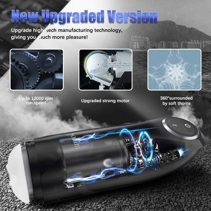 Eliza-Two Button Design Easy to Use Male Masturbator