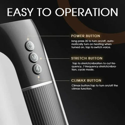 Wearable 7 Thrusting & Vibrating Heating Vocable Male Masturbator