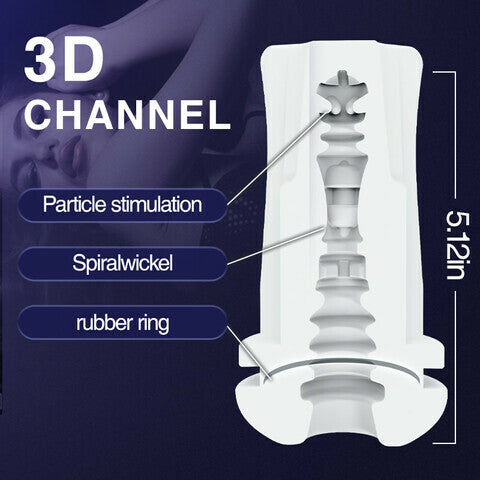 Sexoralab Sucking Vibrating Blowjob Masturbator