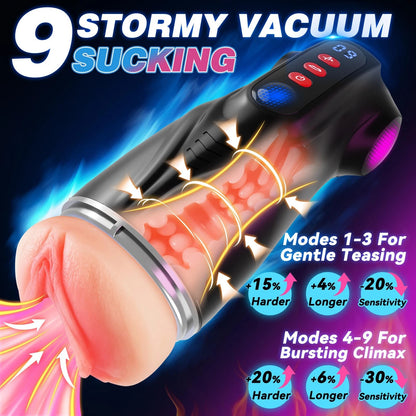 Sexoralab -3 Sleeves Sets AI Sync Pocket Pussy Penis Pump with 9 Sucking & 9 Vibrating