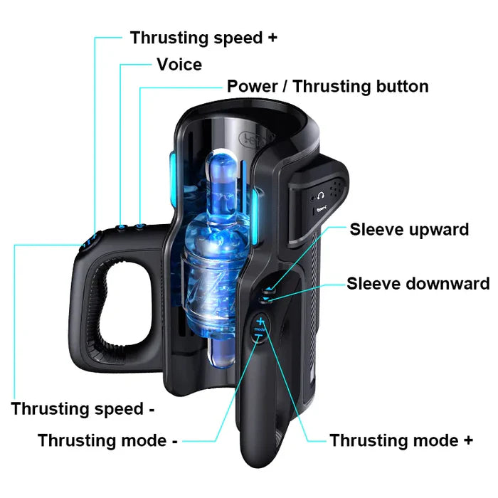 LETEN XT5 Auto Quickshot Stroker  Masturbator With 2 Sleeves 10 Modes & 10 Speeds
